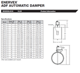 Enervex ADF Motorized Isolation Damper - 36" ID