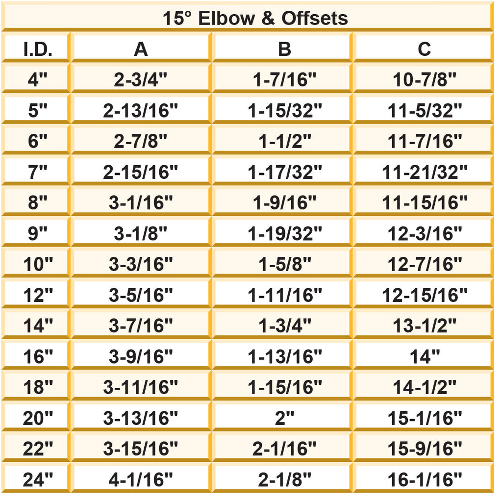 Van-Packer Model CS 15° Elbow – Venting WAREHOUSE