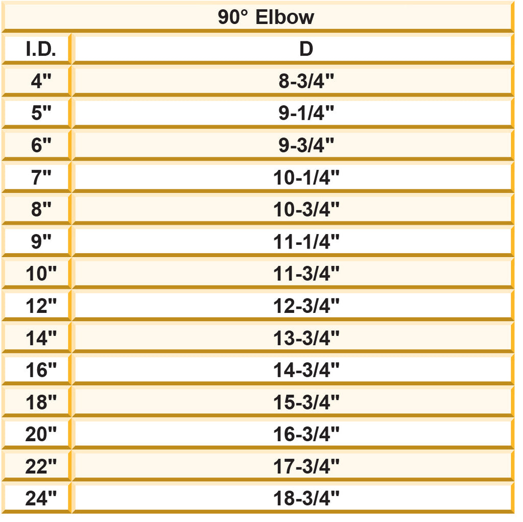 Van-Packer Model CS - 90 Degree Elbow – Venting WAREHOUSE