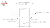 Van-Packer Model CS - Fire Stop Spacer