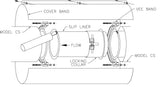 Van-Packer Model CS - 5.5" to 18" Variable Length Section